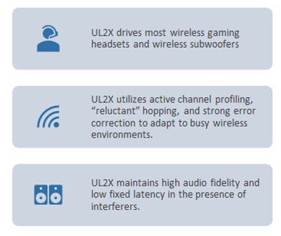UL2X drives most wireless gaming headset and wireless subwoofers.  UL2X utilizes active channel profiling, 