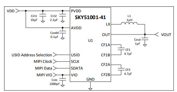 SKY51001-41 block diagram