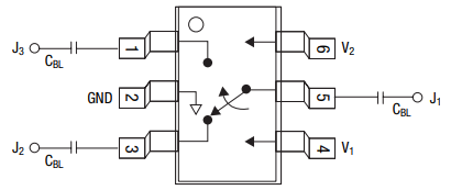 AS213-92LF block diagram