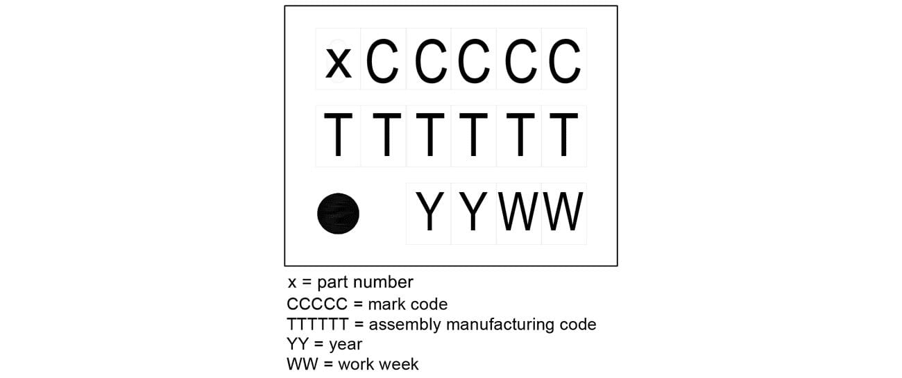 Skyworks | Mark Numbers - I&A Products